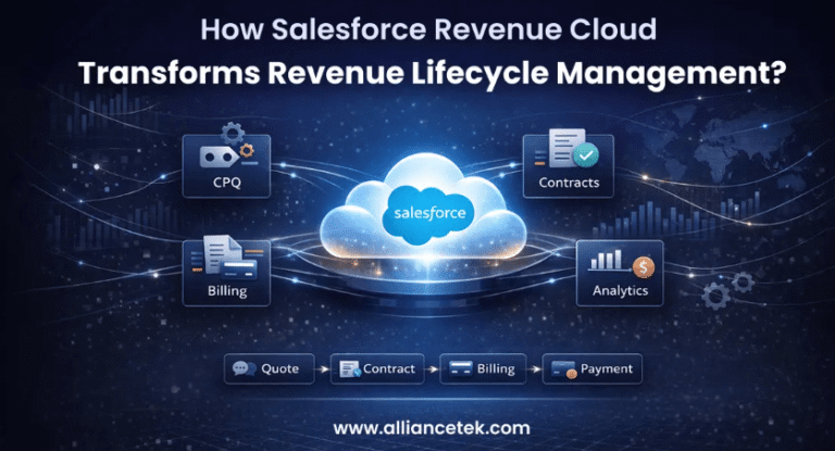 How Salesforce Revenue Cloud Transforms Revenue Lifecycle Management?
