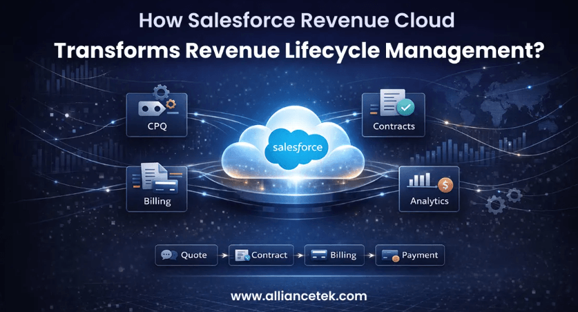 How Salesforce Revenue Cloud Transforms Revenue Lifecycle Management?